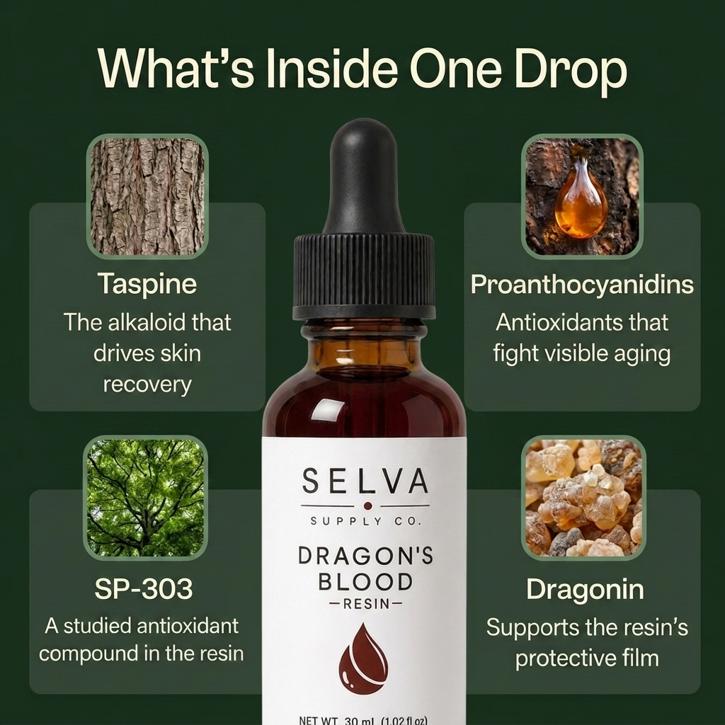 Dragon's Blood
